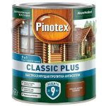 Пропитка-антисептик для древесины Pinotex Classic Plus 3 в 1 Красное дерево 2,5 л