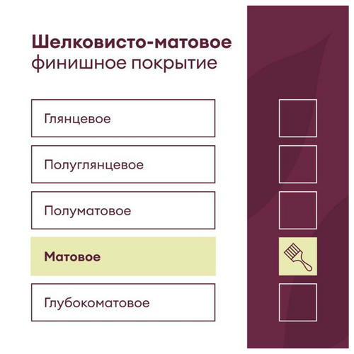 Краска в/д TALATU Vadelma База А матовая интерьерная 2,7 л белая — изображение 2