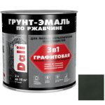 Грунт-эмаль по ржавчине Dali 3 в 1 графитовая зелёная 2 л
