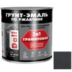 Грунт-эмаль по ржавчине Dali 3 в 1 графитовая серая 2 л