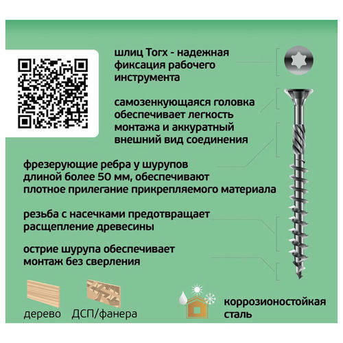 Саморез усиленный 4,0х40мм 20шт TORX 20 антикор покрытие — изображение 2