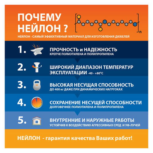Шуруп-крюк L-образный 3,3х30 мм латунированный с дюбелем 4шт — изображение 2