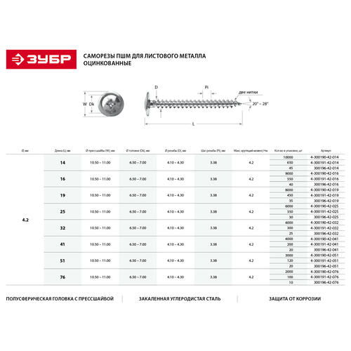 ЗУБР 41 х 4.2 мм, 35 шт., ПШМ саморезы с прессшайбой для листового металла — изображение 2
